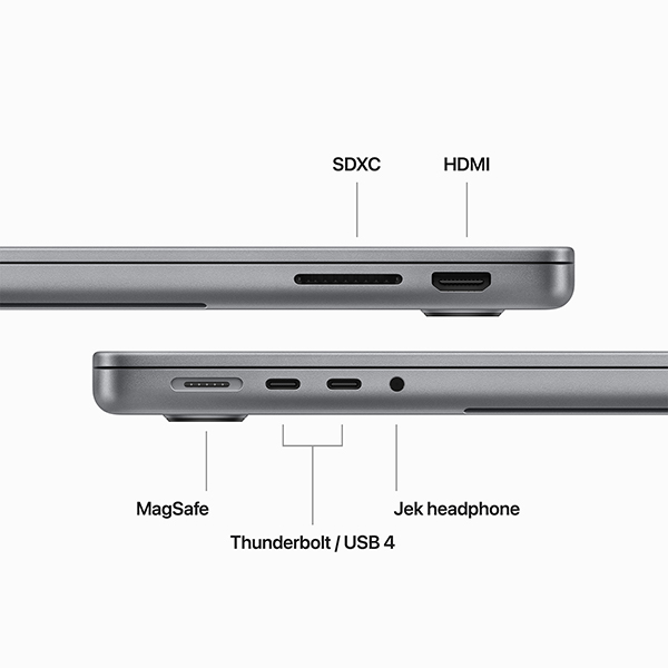 Apple MacBook Pro M3 14 Inci (2024)